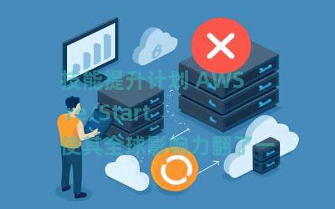 技能提升计划 AWS re/Start 使其全球影响力翻了一番 技能提升计划 AWS re/Start 使其全球影响力翻了一番